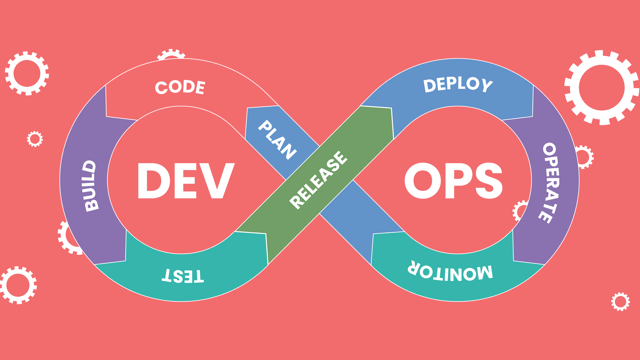DevOps Role on Simplifying Collaboration and Efficiency in Tech Teams